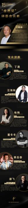 第十五届中国长春电影节“金鹿奖”评委会主席及评审团成员名单。主办方供图。