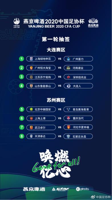 首轮对阵情况。图片来源：中国足协杯官方微博